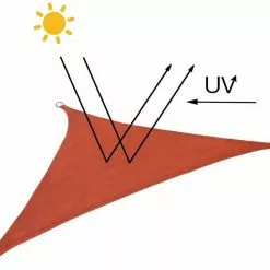 EUGAD Sonnensegel »Z-SSS1188ter21«, Sonnenschutz wasserabweisend HDPE Terrakotta 250 x 350 x 250 cm -Eugad Möbel Einkaufen 0d6043b0 415b 5052 b34f 0bc06b8b3972