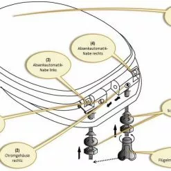 EUGAD WC-Sitz, Toilettendeckel mit Absenkautomatik Einhorn -Eugad Möbel Einkaufen 556cc2cc 610e 5467 b234 e64fab11569e
